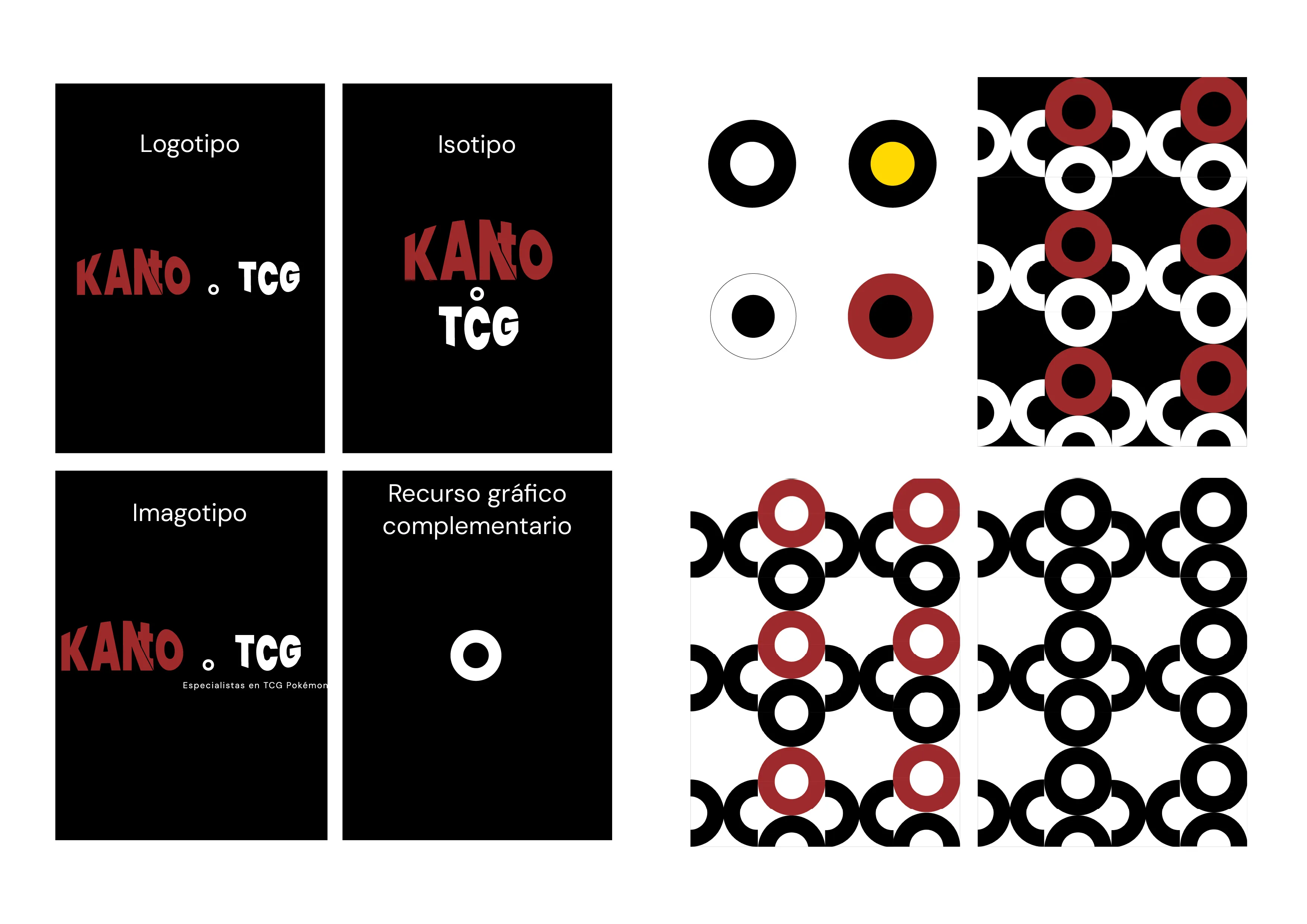 Sistema de identidad de KANTO TCG